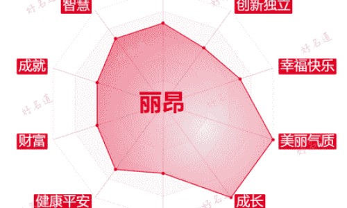 长春胺缓释胶囊吃了两周能伤肝肾吗-长春胺缓释胶囊副作用有什么-长春胺缓释胶囊吃了两天还是头晕,中国长春胺缓释胶囊吃了头疼网站